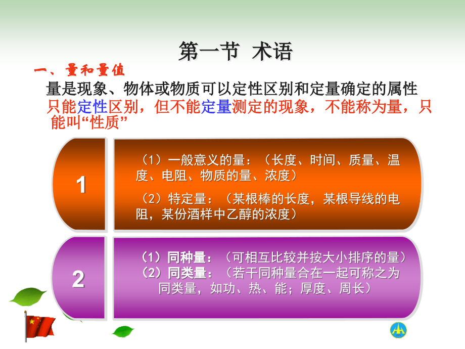 计量与数据处理课件1.ppt_第2页