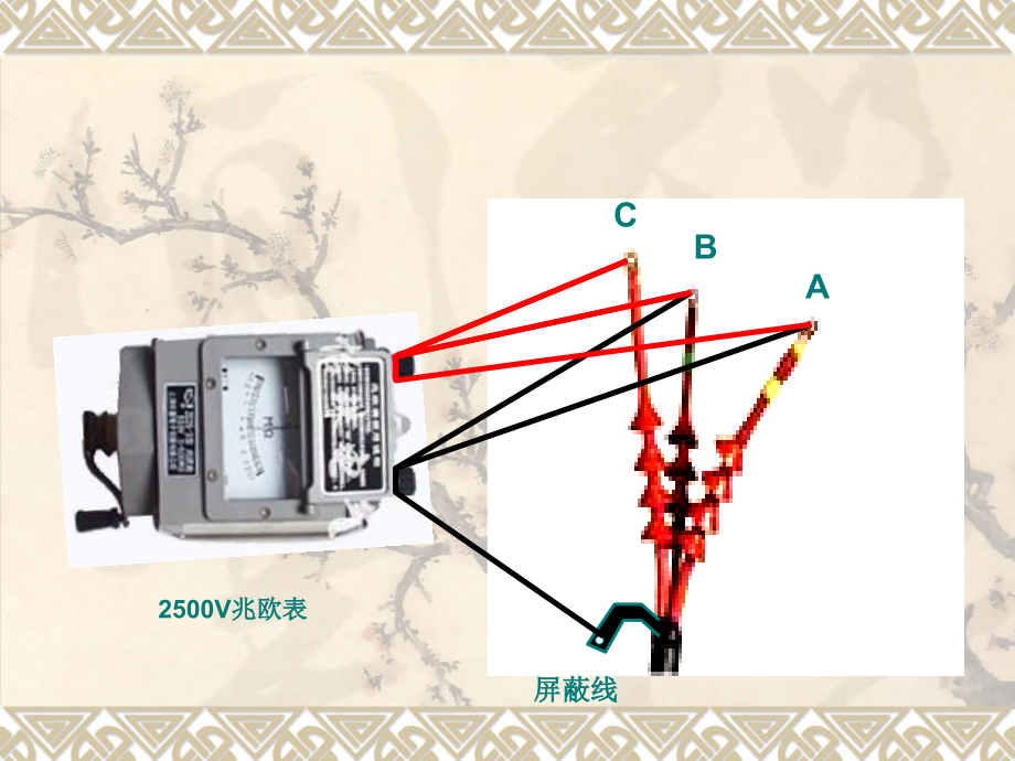 高压操作考核演示.ppt_第2页