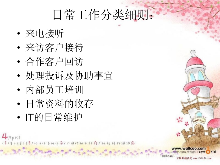 客服工作细则.ppt_第2页
