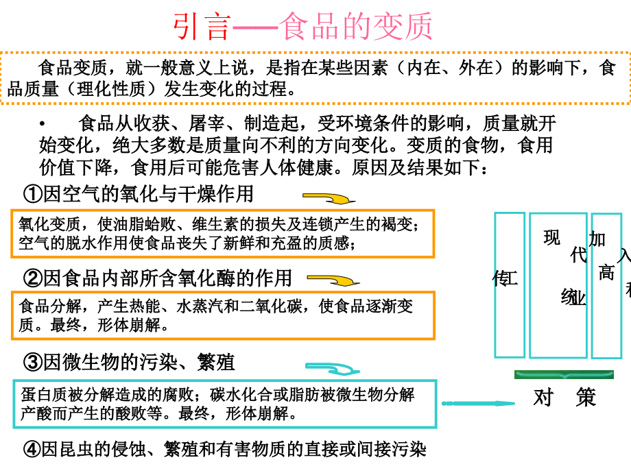 第二章 防腐剂.ppt_第2页