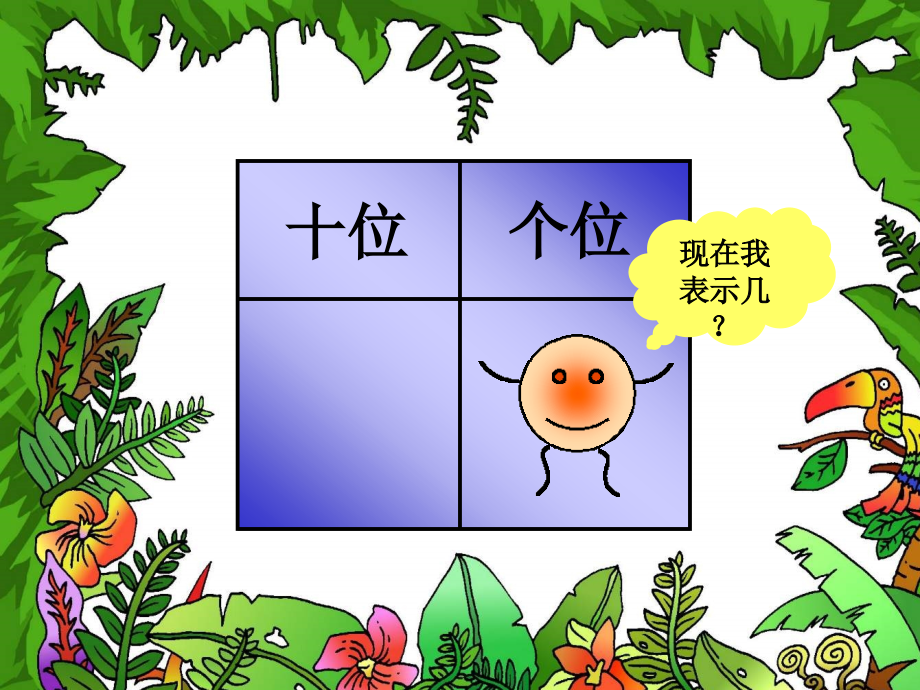一年级人教版数学下册《摆一摆、想一想》12PPT课件.ppt_第2页