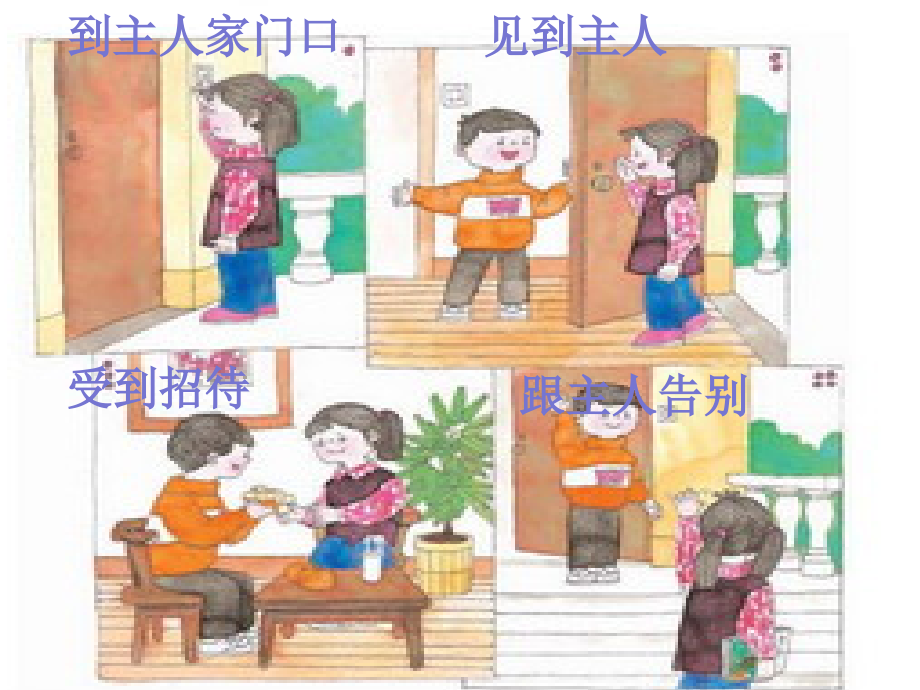 七与人交往的礼仪.ppt_第2页