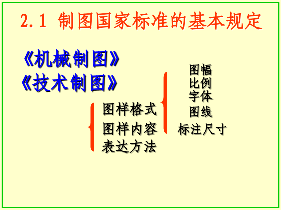 第2章制图的基本知识与技能.ppt_第2页