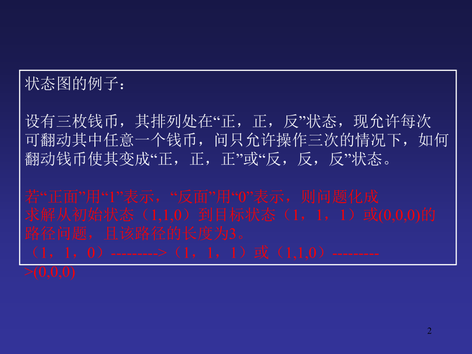人工智能 chapter3.ppt_第2页