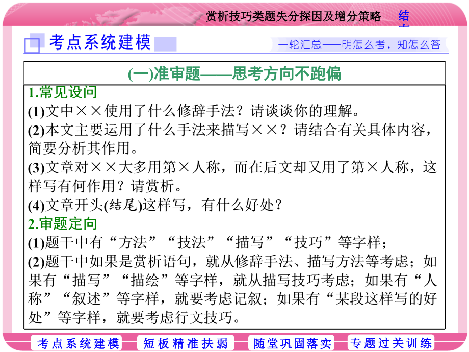 第3讲-赏析技巧类题失分探因及增分策略.ppt_第2页
