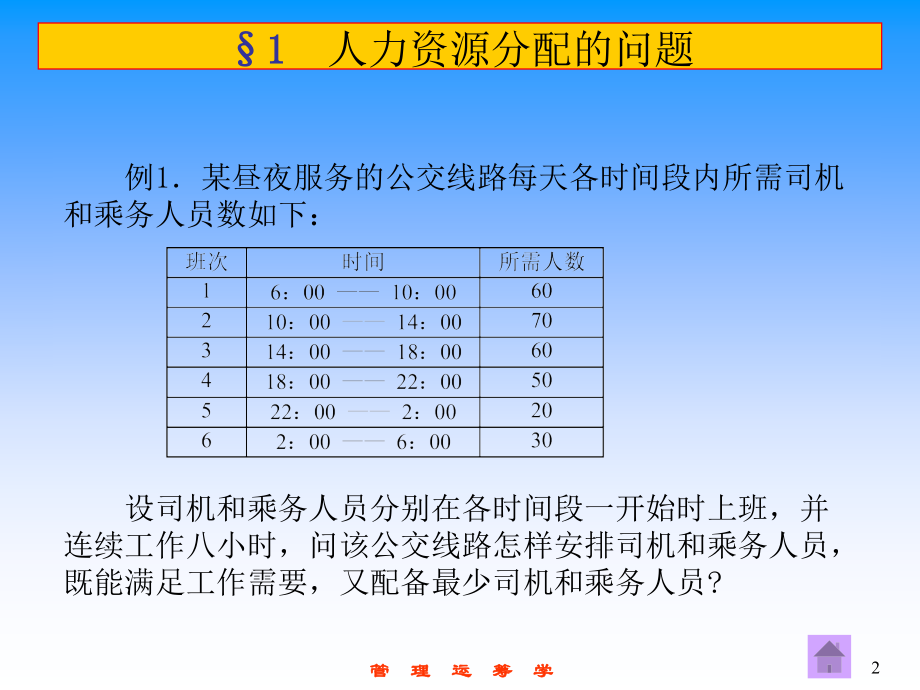 第4章线性规划在工商管理中的应用.ppt_第2页
