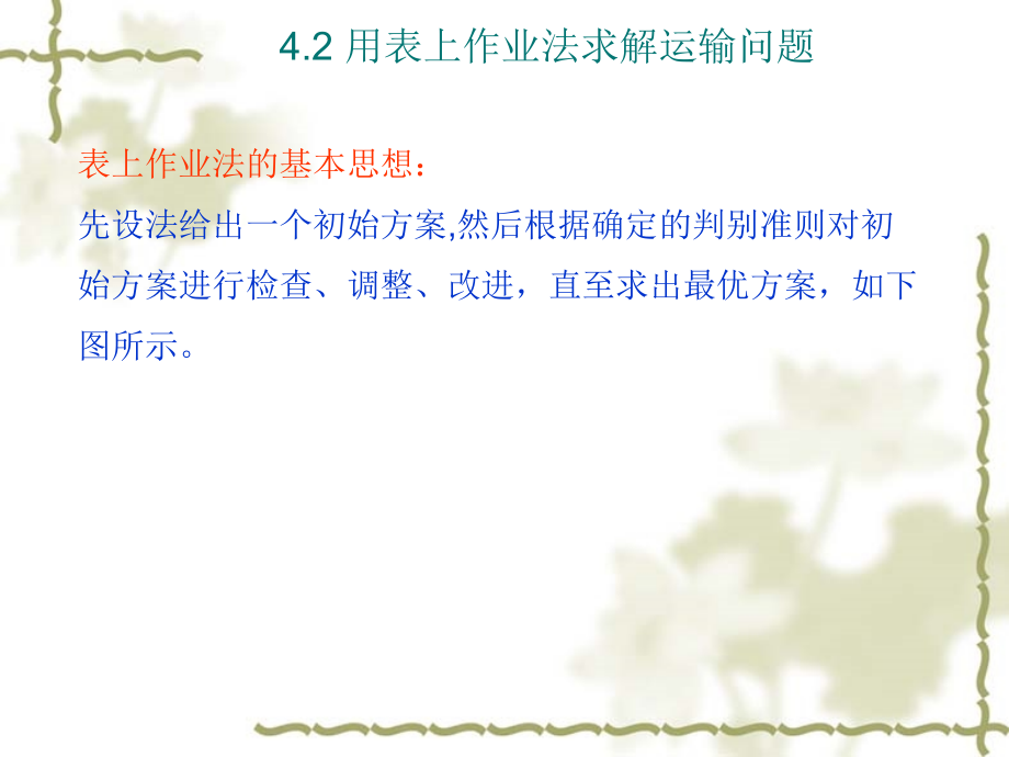 运输问题-初始基可行解的确定.ppt_第1页