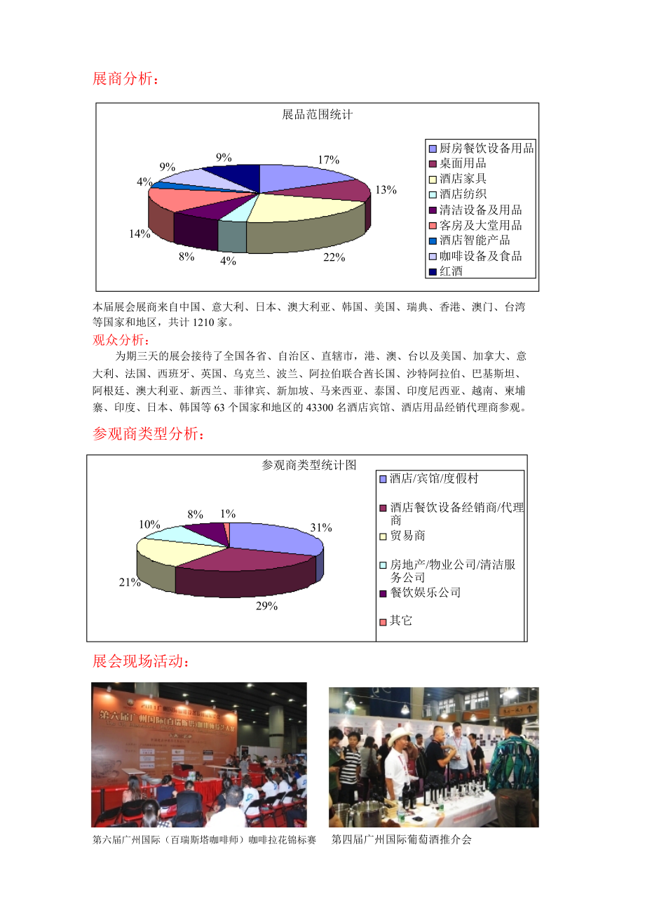 第九届广州国际酒店设备及用品展览会.ppt_第2页