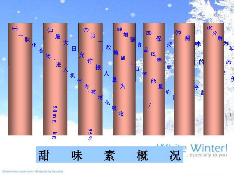 二肽类甜味剂.ppt_第2页