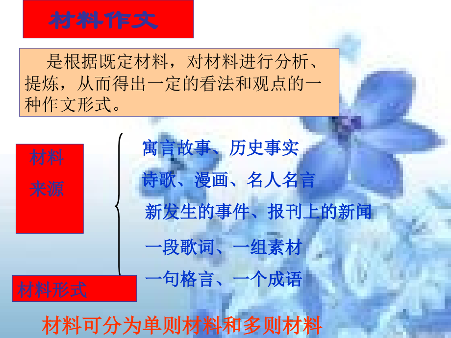 材料作文写作指导.ppt有用.ppt_第2页