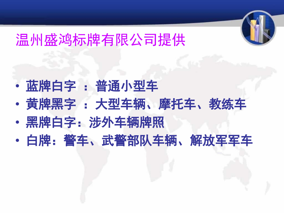 车牌照制作 -----温州盛鸿标牌有限公司提供.ppt_第2页