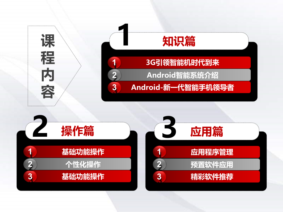 Android智能训练营.ppt_第2页