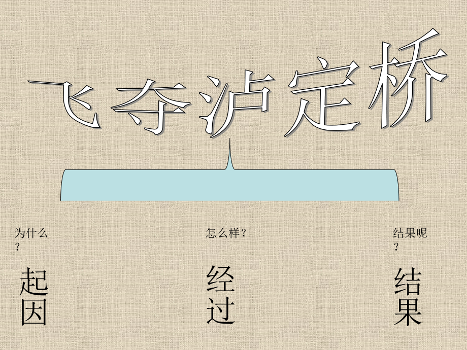 北师大版四年级语文上册《飞夺泸定桥》-课件.ppt_第1页