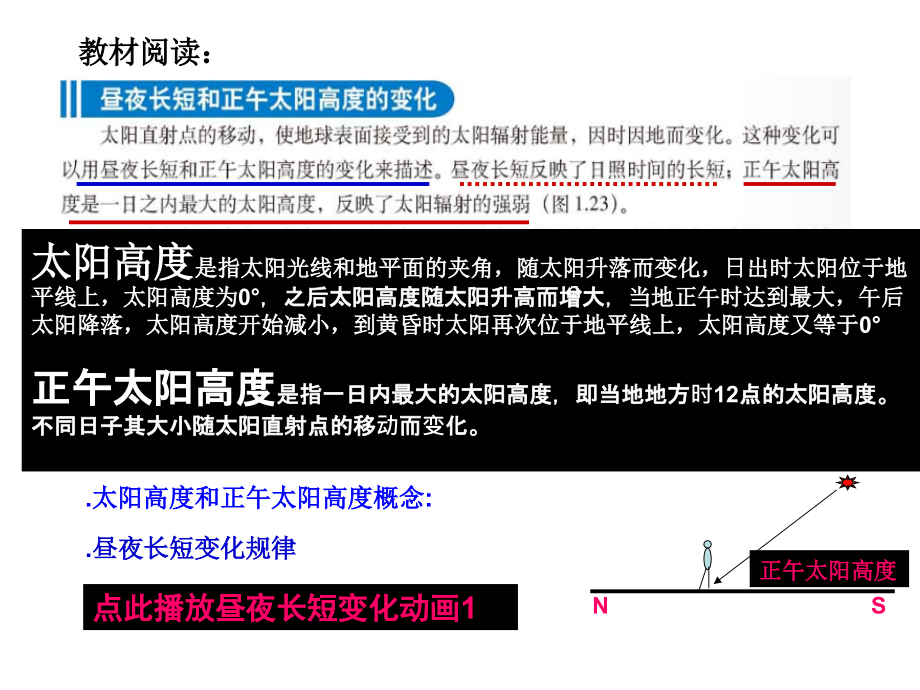 地球运动第三课时之公转的地理意义FCD.ppt_第2页