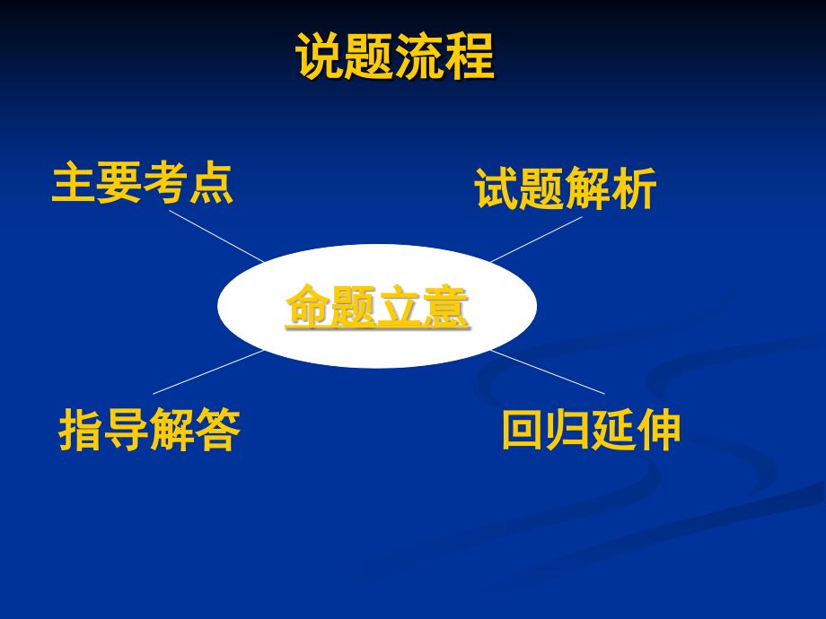试题六演示文稿.ppt_第2页