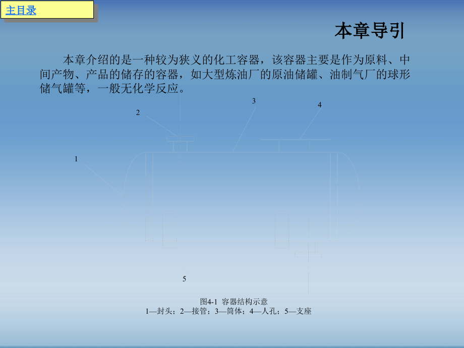 化工制图教程第4章.ppt_第2页
