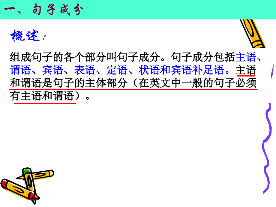 句法1——句子成分和句子分类.ppt_第2页