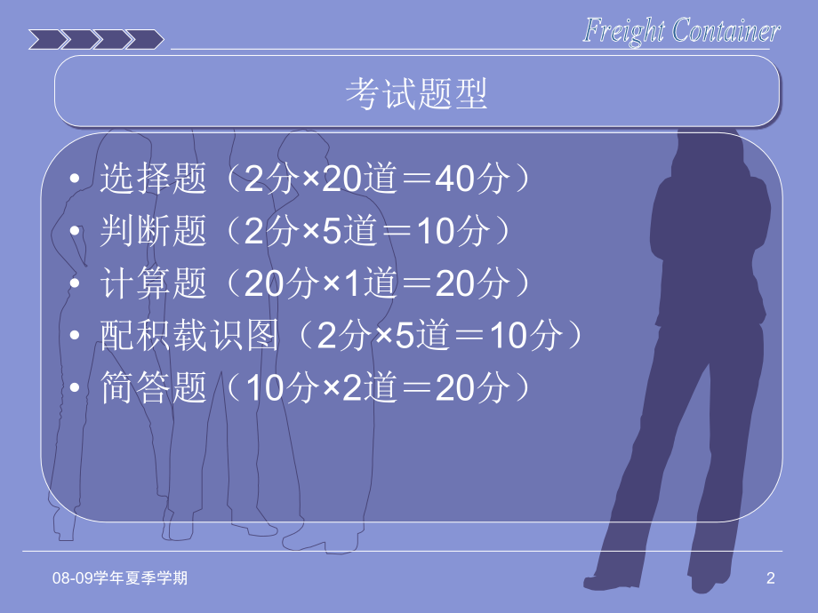 集装箱运输管理.ppt_第2页