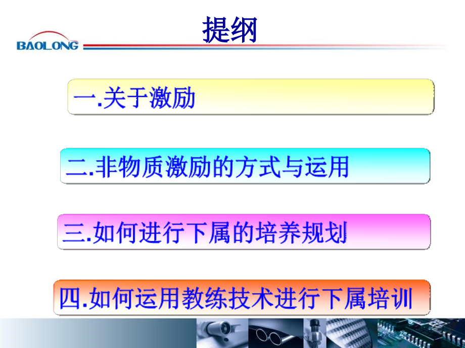 下属的激励与培养-SUPPER团.ppt_第2页