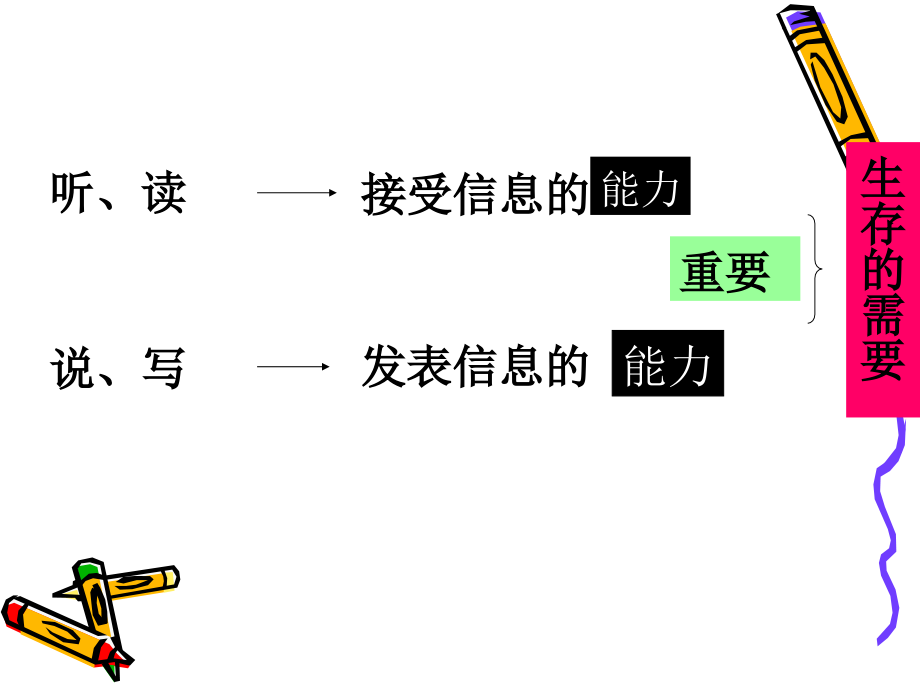 听话与说话1.ppt_第1页