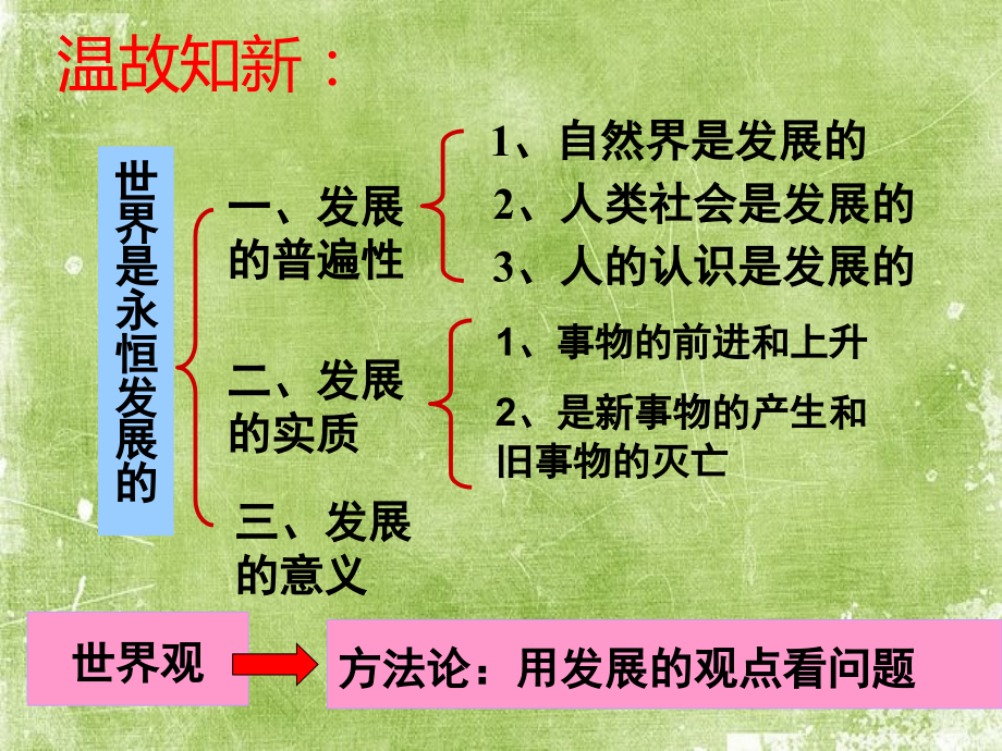 用发展的观点看问题-.ppt_第1页