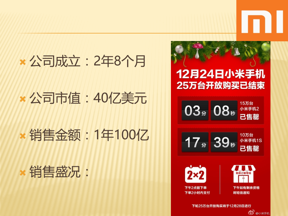小米_在路上.pptx_第2页