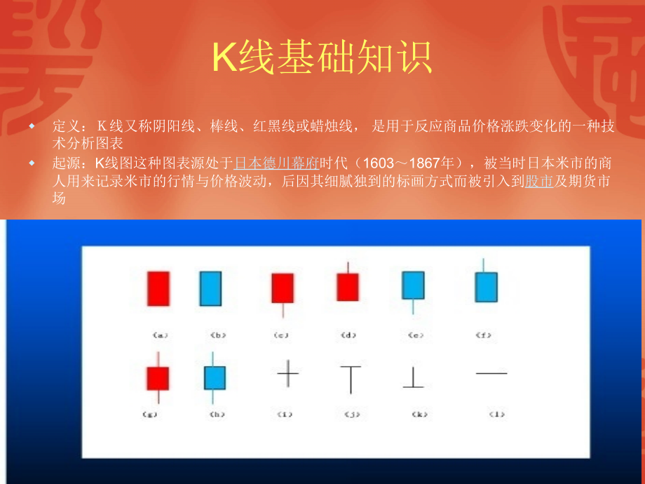 K线基础知识3.ppt_第1页