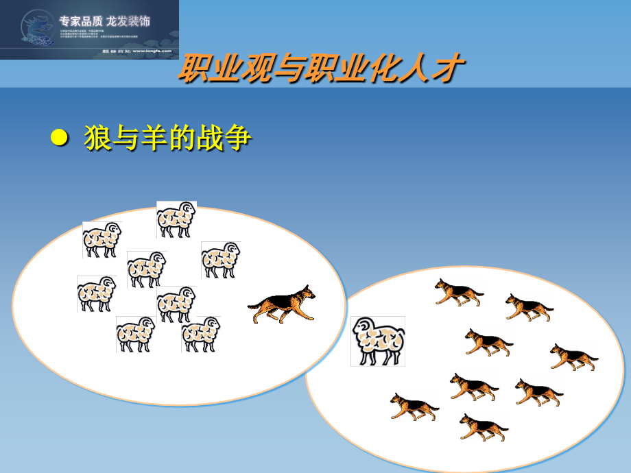 管理浓缩版版.ppt_第2页