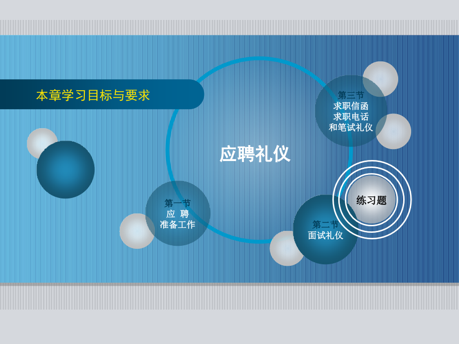 第八章 应聘礼仪.ppt_第2页
