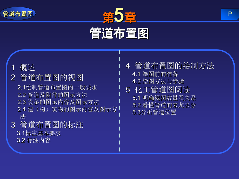 管道布置图.ppt_第1页