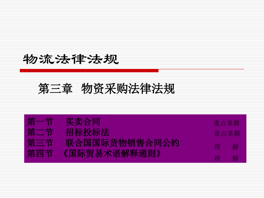 第三章 物资采购法律法规.ppt_第1页