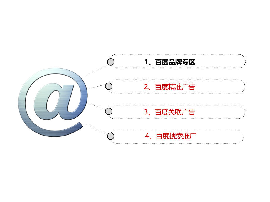 百度推广成功案例.ppt_第2页