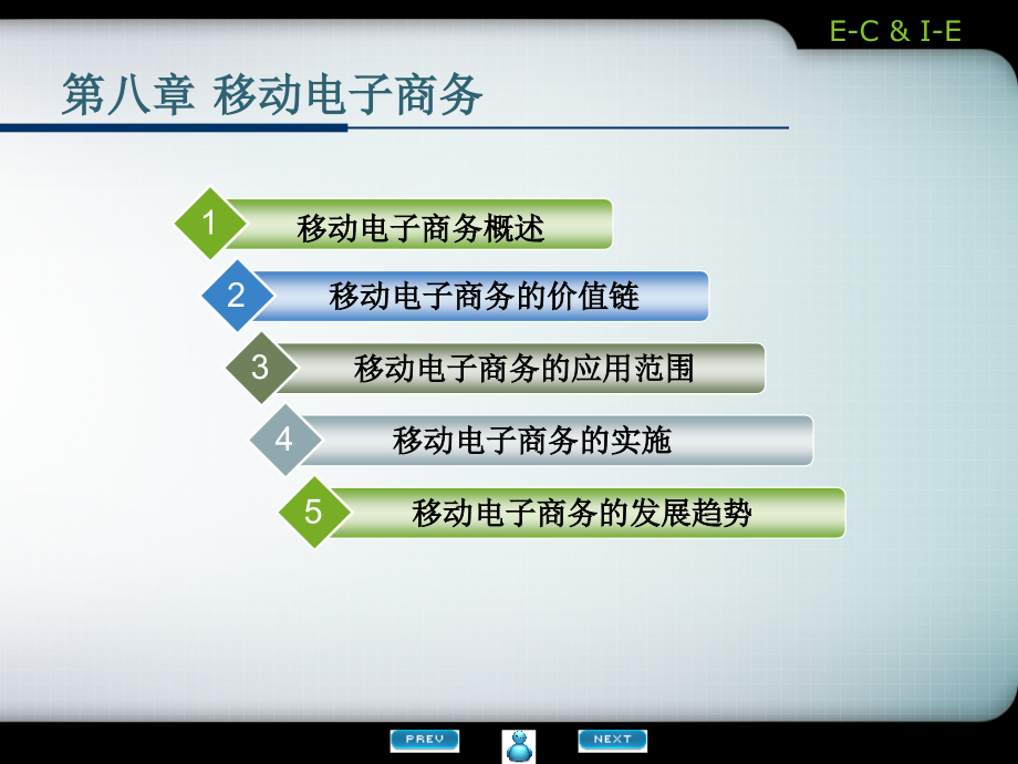 电子商务与网络经济(第八章).ppt_第1页