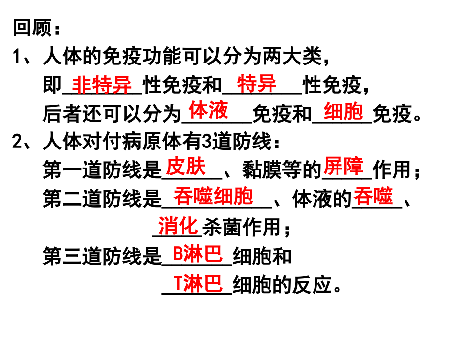 身体的防卫.ppt_第2页