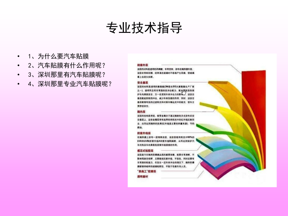 汽车贴膜策略 汽车贴膜有什么作用.ppt_第2页