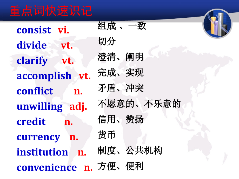 Unit2 单词讲解.ppt_第2页