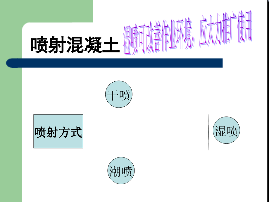 第五组隧道支护.ppt_第2页