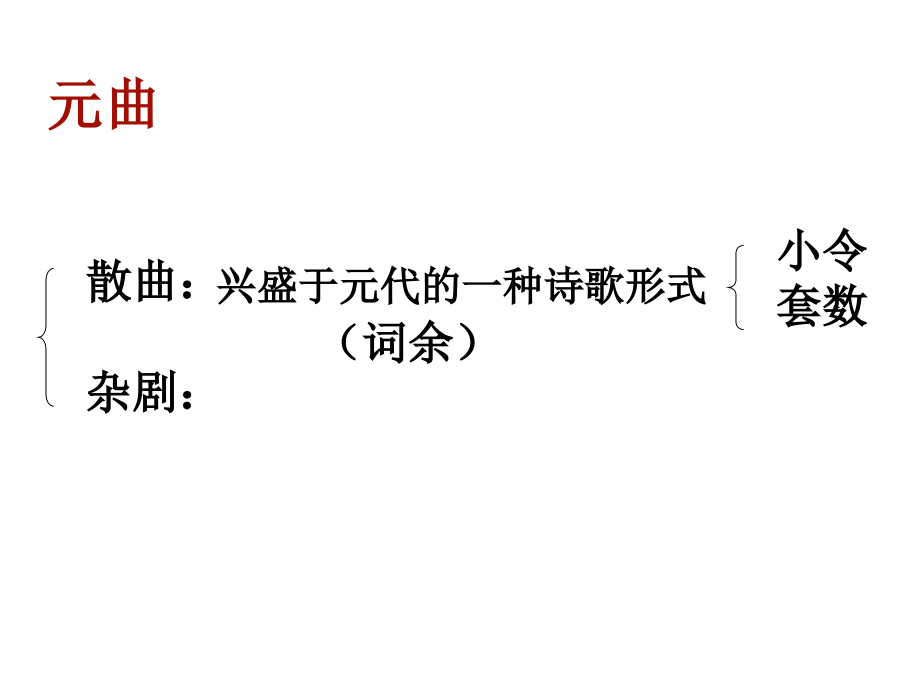 模块四文学常识答案.ppt_第2页