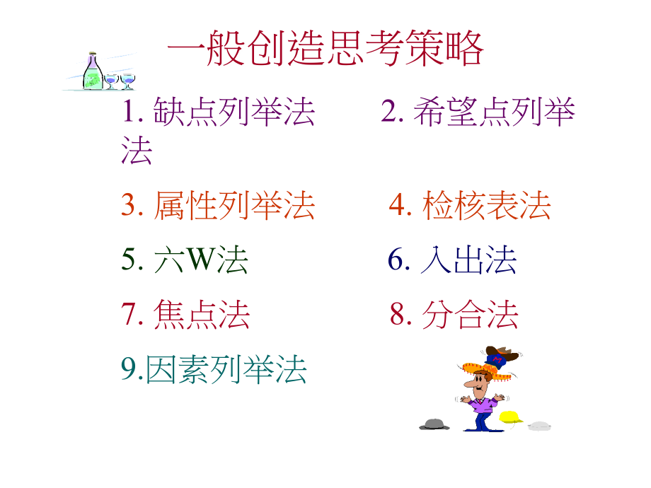 创意思考方法.ppt_第1页