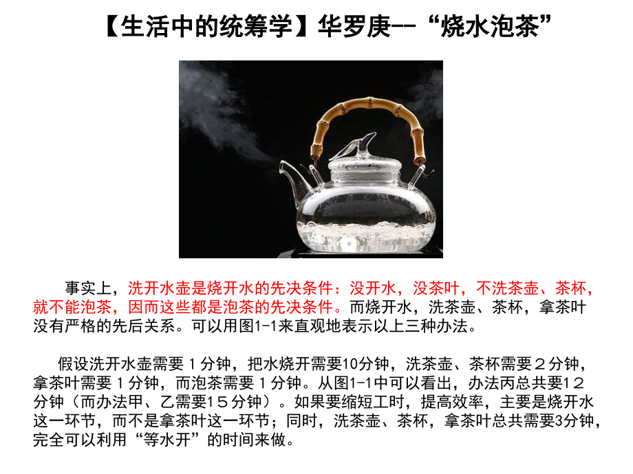 统筹学烧开水泡茶.ppt_第2页