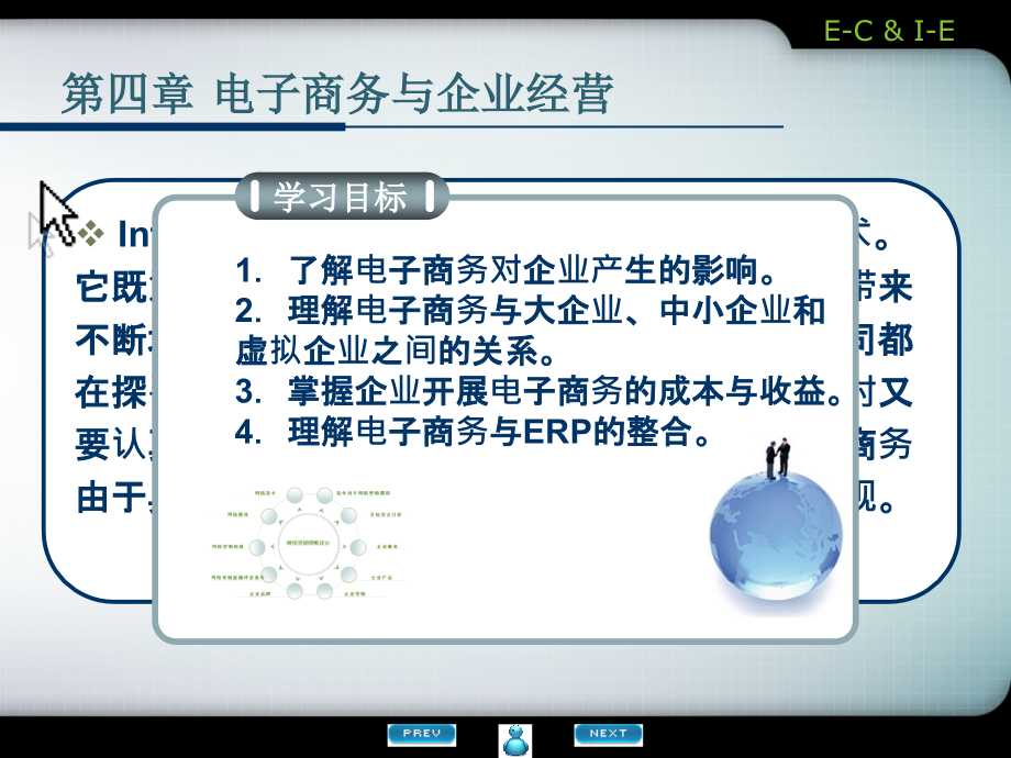 电子商务与网络经济(第四章).ppt_第2页
