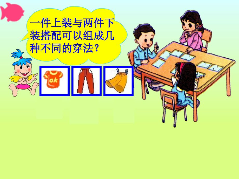 探索事物搭配的规律.ppt_第2页