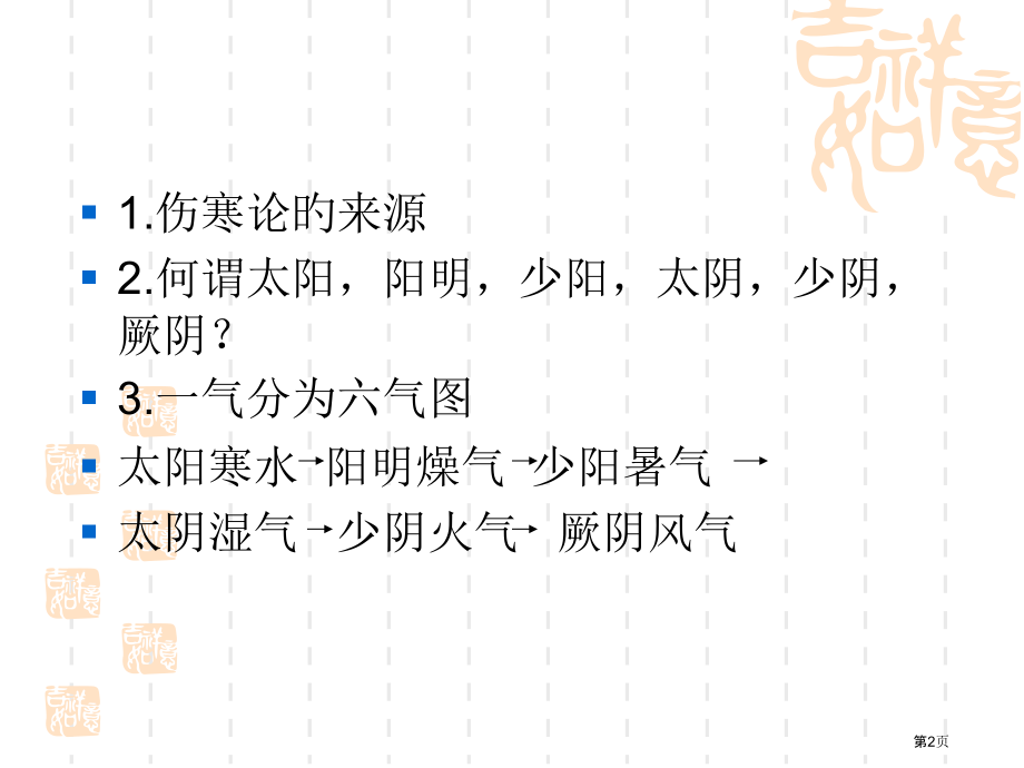 伤寒论ppt专题知识讲座.pptx_第2页