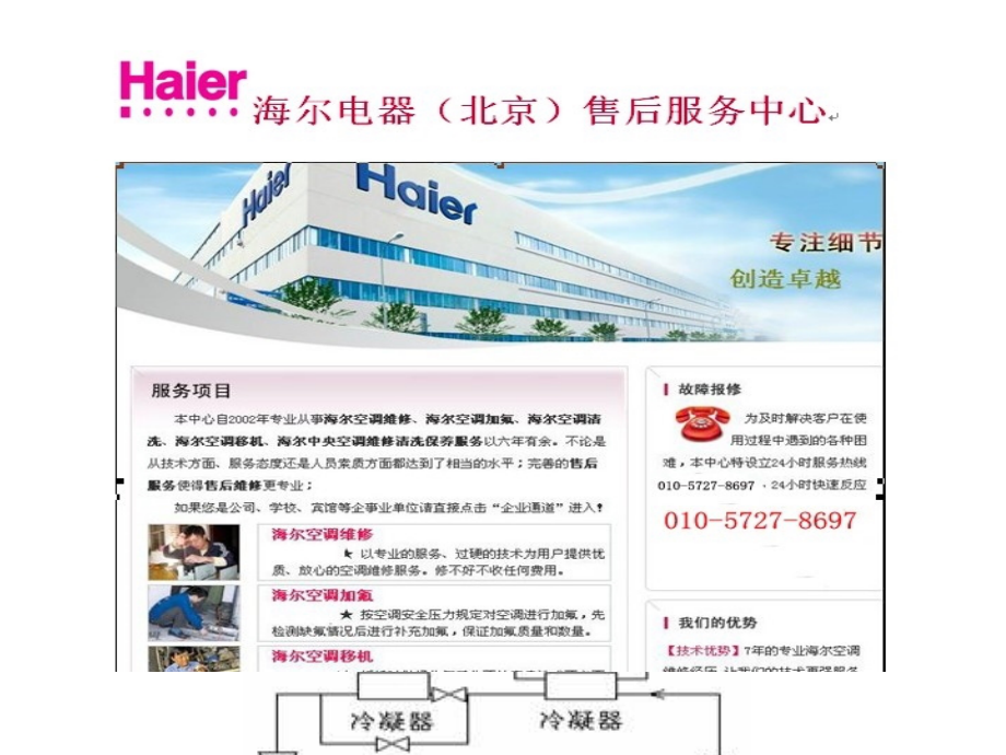 海尔空调售后维修.ppt_第1页