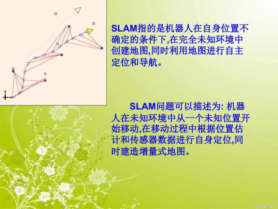 SLAM_介绍以及浅析.pptx_第2页