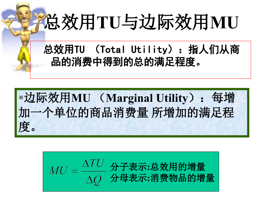 第三章 消费者行为理论-经济学基础.ppt_第2页