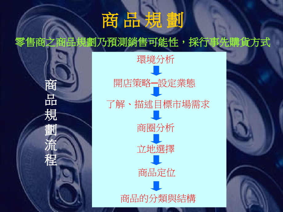 零售管理 第12章.ppt_第2页