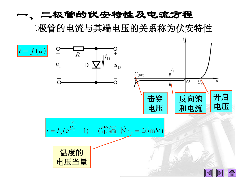第4讲晶体三极管.ppt_第2页