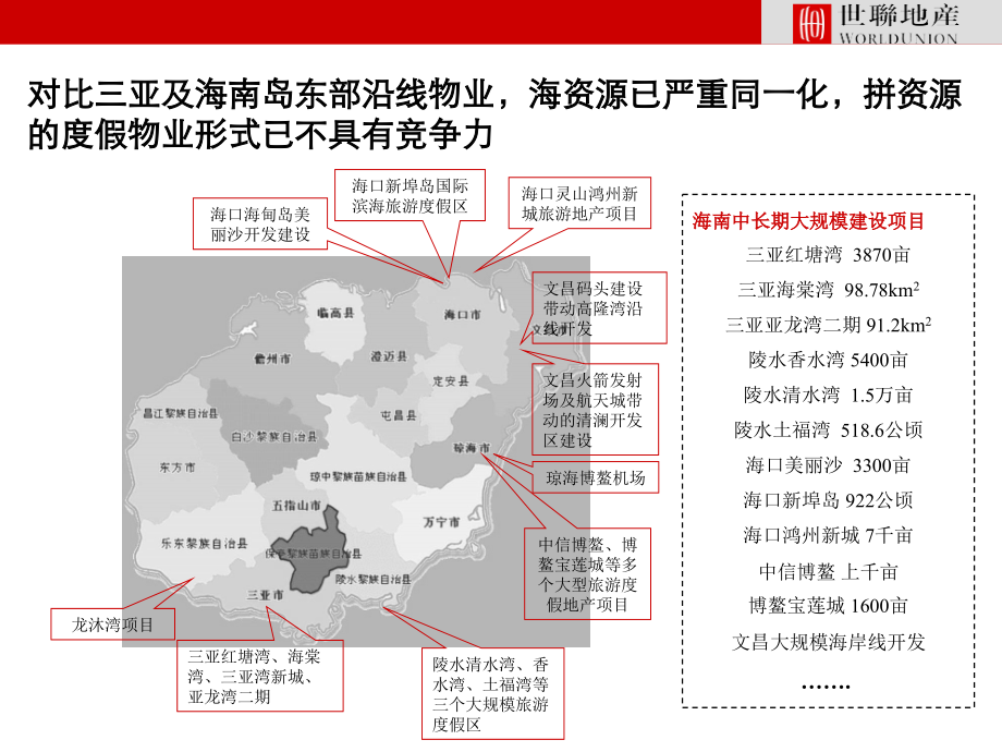 海南旅游地产市场竞争状况.ppt_第2页