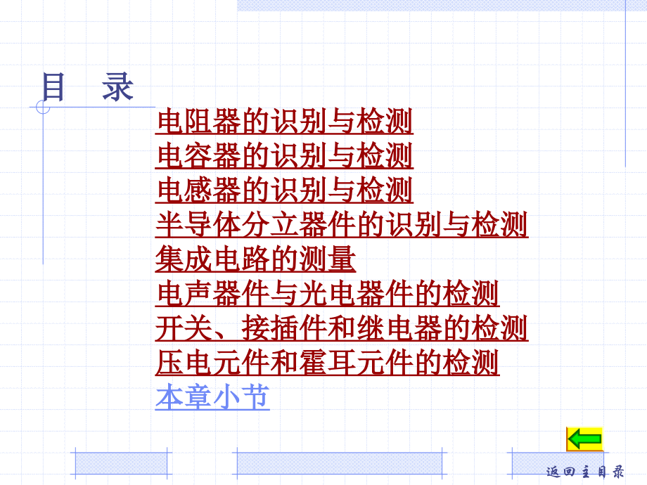 电子元器件的检测工艺 (1).ppt_第2页